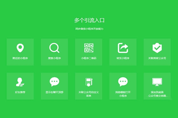 外賣小程序能否成為餐飲業(yè)生態(tài)的標(biāo)配