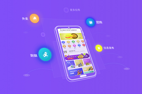 自營式外賣系統(tǒng)平臺