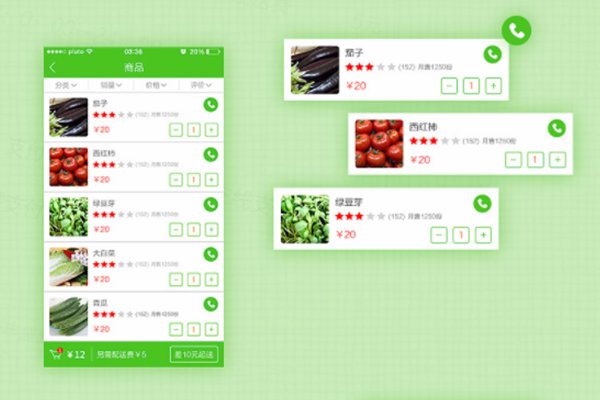 生鮮電商，電商領域中紅海無限？