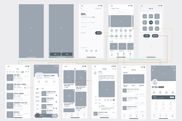 外賣app開發(fā)產(chǎn)品設(shè)計